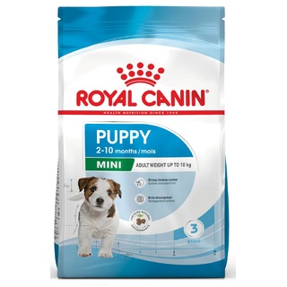Royal Canin Dog Mini (upto 10kg) Puppy - Dry Food
