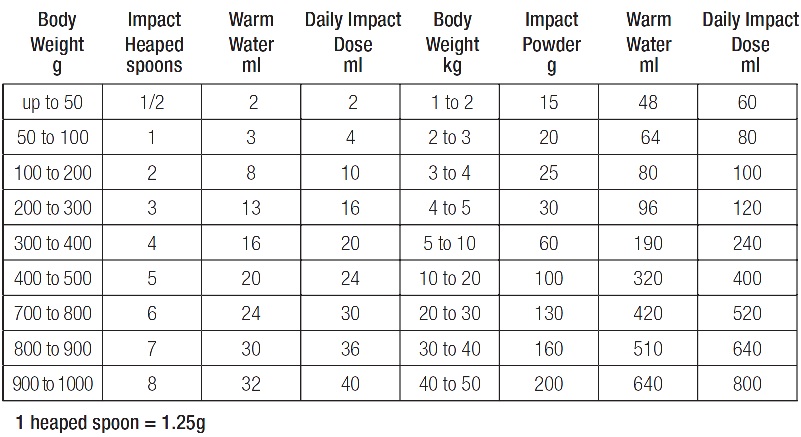 colostrum_feeding_guide.jpg