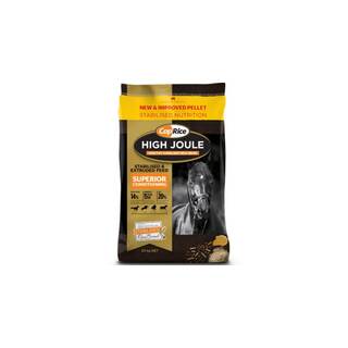 Coprice High Joule 20kg
